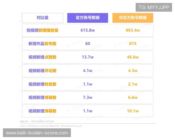 开云玩球内部交流群电子竞技投注避坑防骗指南
