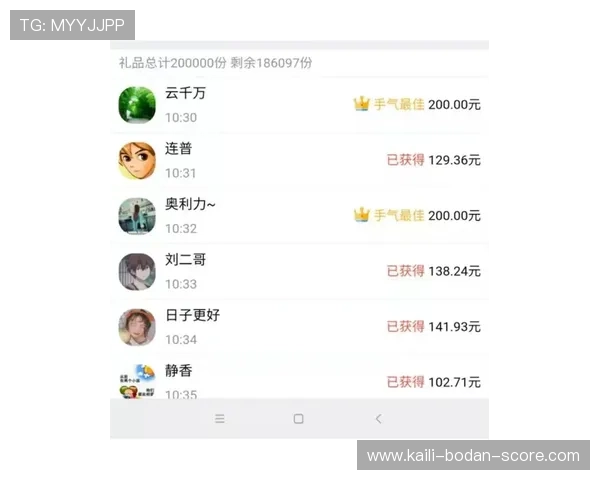 波胆让球怎么算比分防骗避坑全攻略 波胆让球怎么算比分防骗避坑全攻略